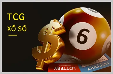 Quà tặng sinh nhật và kỷ niệm